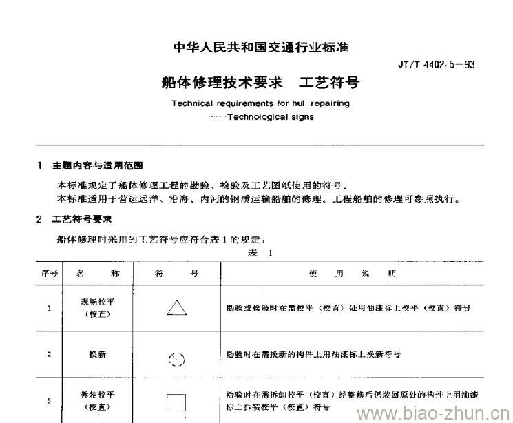 JT/T 4402.5-93 船体修理技术要求工艺符号 JT/T 4402.5-93 船体修理技术要求工艺符号