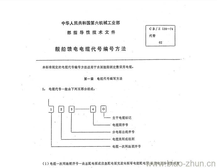 CB/Z 139-74 舰船馈电电缆代号编号方法 CB/Z 139-74 舰船馈电电缆代号编号方法