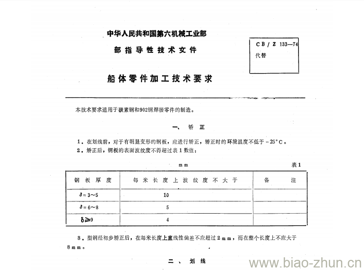 CB/Z 133-74 船体零件加工技术要求 CB/Z 133-74 船体零件加工技术要求