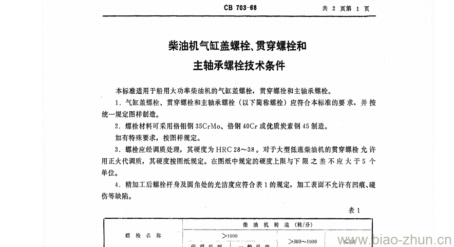 CB 703-68 柴油机气缸盖螺栓、贯穿螺栓和主轴承螺栓技术条件 CB 703-68 柴油机气缸盖螺栓、贯穿螺栓和主轴承螺栓技术条件