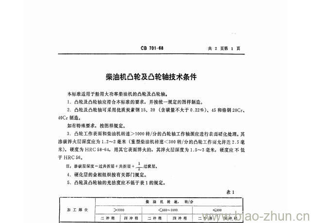 CB 701-68 柴油机凸轮及凸轮轴技术条件 CB 701-68 柴油机凸轮及凸轮轴技术条件