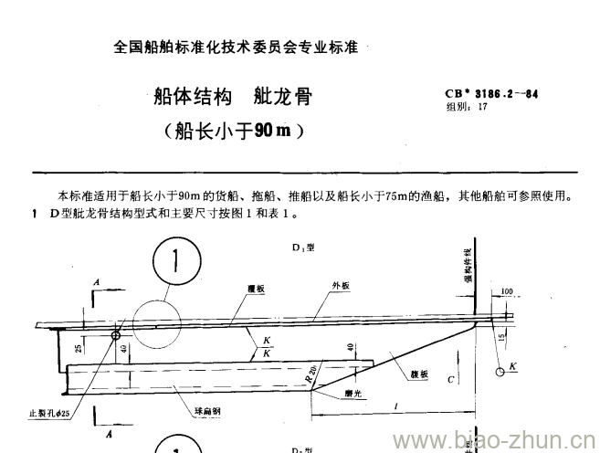 CB 3186.2-84 船体结构舭龙骨(船长小于90m ) CB 3186.2-84 船体结构舭龙骨(船长小于90m )