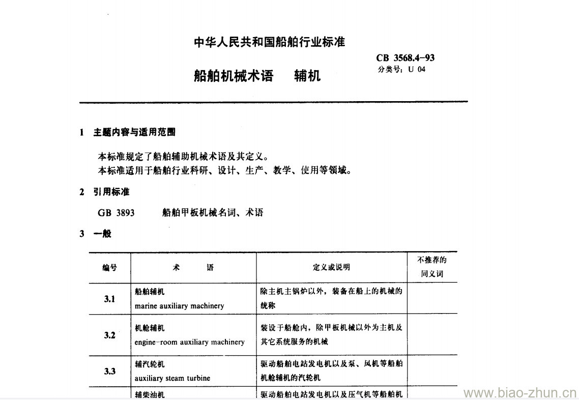 CB 3568.4-93 船舶机械术语辅机 CB 3568.4-93 船舶机械术语辅机