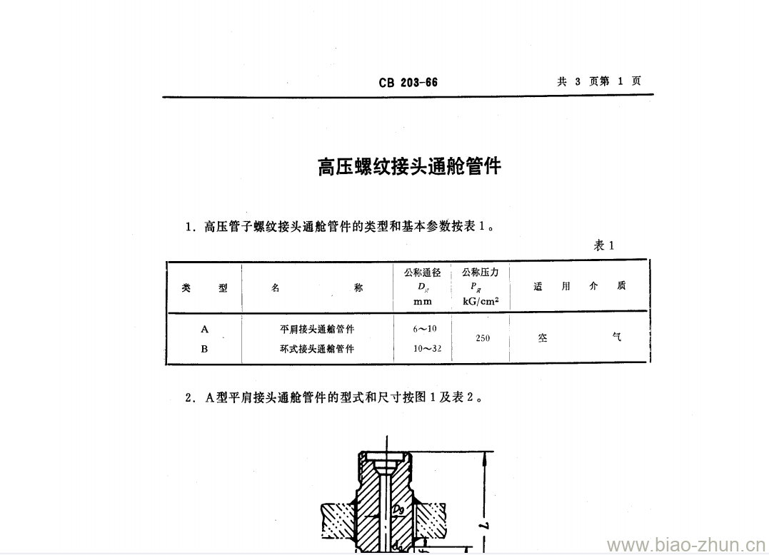 CB 203-66 高压螺纹接头通舱管件 CB 203-66 高压螺纹接头通舱管件
