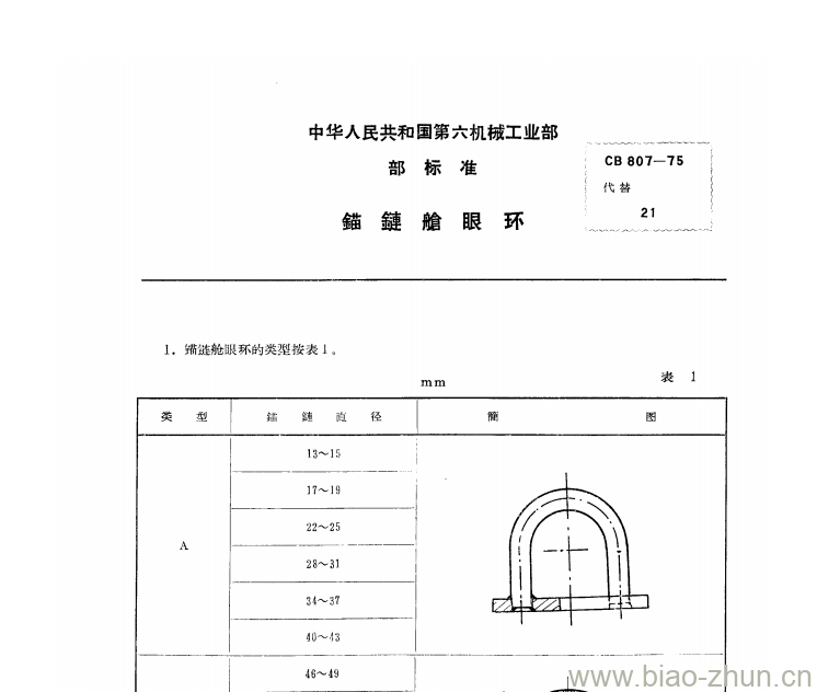 CB 807-75 錨鏈艙眼环 CB 807-75 錨鏈艙眼环