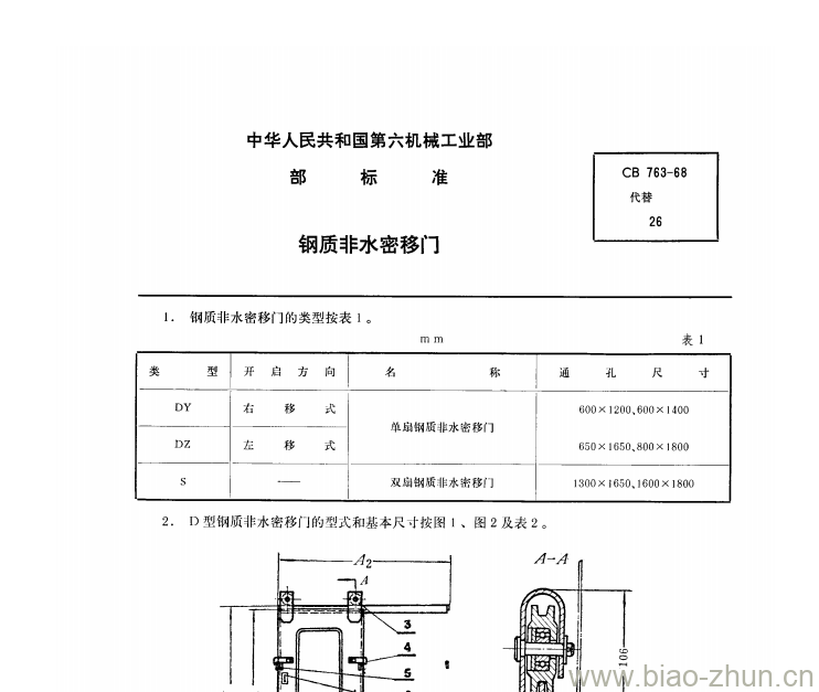 CB 763-68 钢质非水密移门