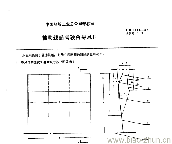 CB 1174-87 辅助舰船驾驶台导风口 CB 1174-87 辅助舰船驾驶台导风口