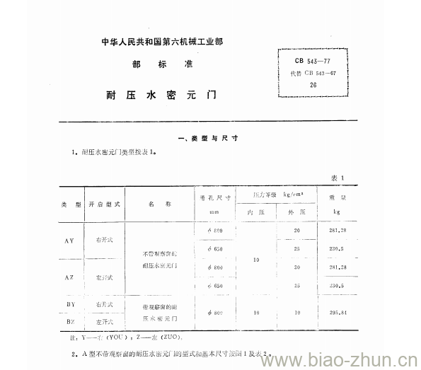 CB 543-77 耐压水密元门 CB 543-77 耐压水密元门