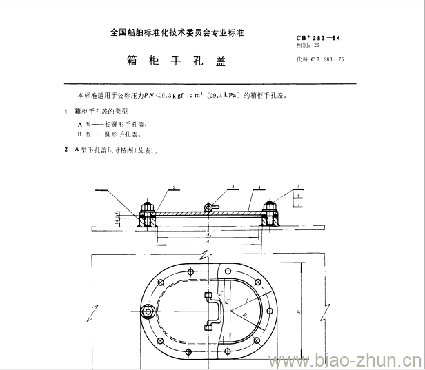 CB 283-84 箱柜手盖 CB 283-84 箱柜手盖