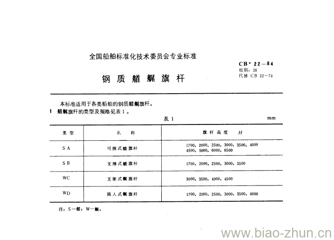 CB 22-84 钢质艏艉旗杆 CB 22-84 钢质艏艉旗杆