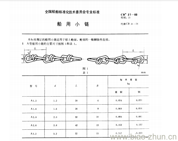 CB 21-83 船用小链 CB 21-83 船用小链