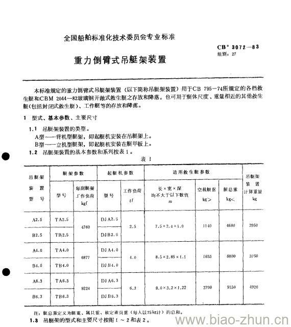 CB 3072-83 重力倒臂式吊艇架装置 CB 3072-83 重力倒臂式吊艇架装置