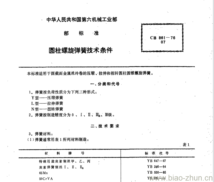 CB 861-7607 圆柱螺旋弹簧技术条件 CB 861-7607 圆柱螺旋弹簧技术条件