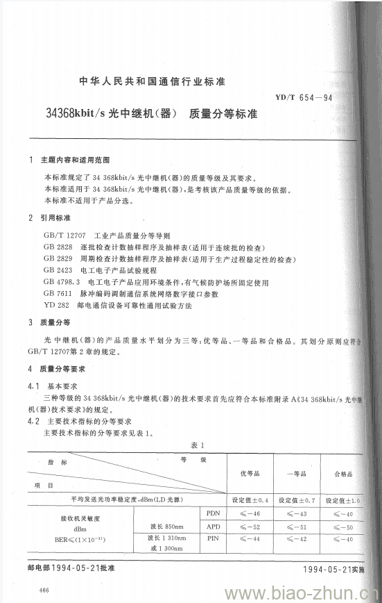 YD/T 654-1994 34368kbit/s 光中继机(器) 质量分等标准 YD/T 654-1994 34368kbit/s 光中继机(器) 质量分等标准